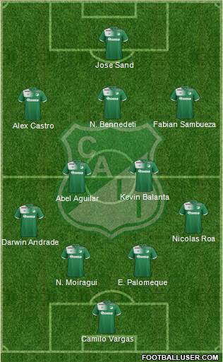 AC Deportivo Cali football formation