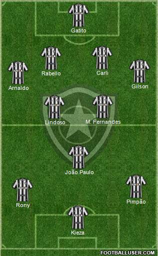 Botafogo FR Formation 2018