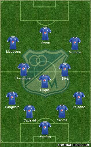 CD Los Millonarios Formation 2018