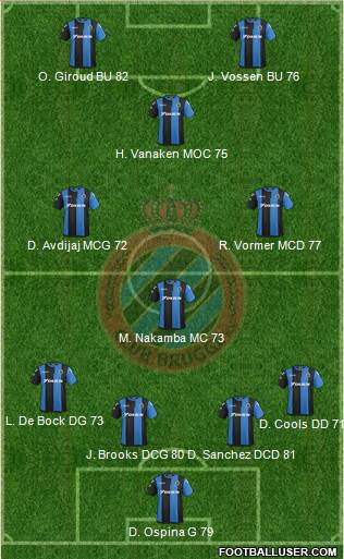 Club Brugge KV Formation 2018