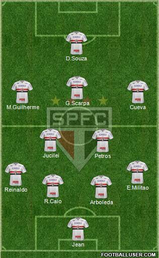 São Paulo FC Formation 2018