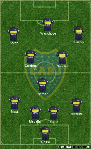 Boca Juniors Formation 2018