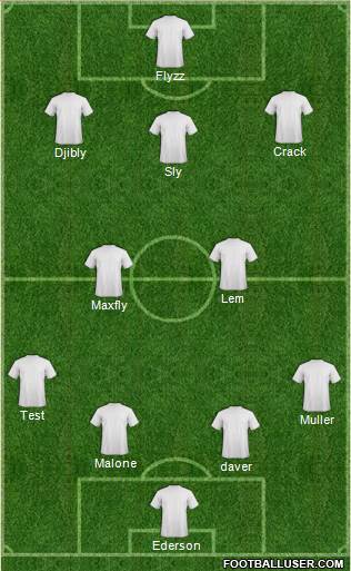 Champions League Team Formation 2018