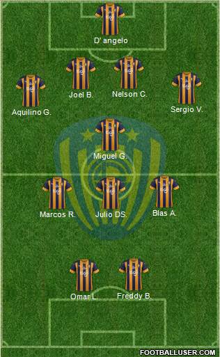 C Sportivo Luqueño Formation 2018