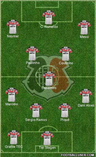 Santa Cruz FC Formation 2018
