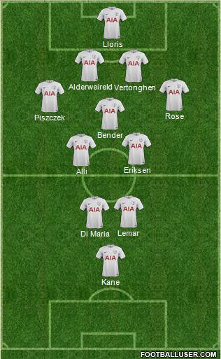 Tottenham Hotspur Formation 2018
