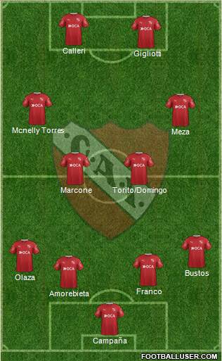 Independiente Formation 2018