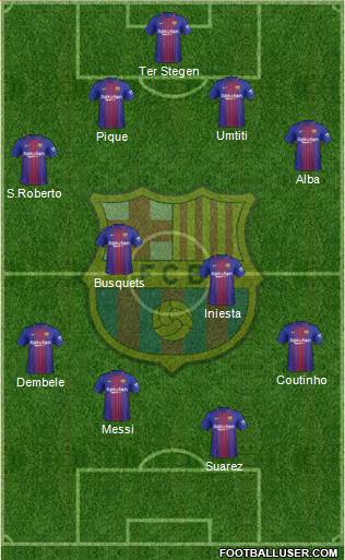 F.C. Barcelona Formation 2018