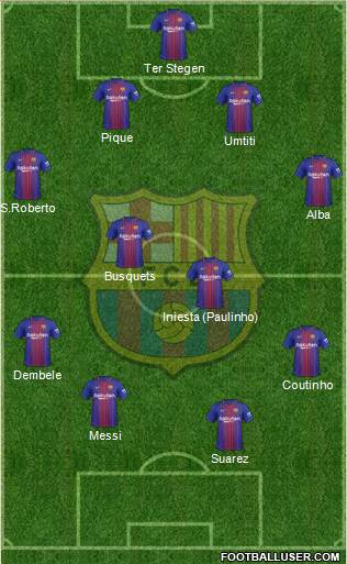 F.C. Barcelona Formation 2018