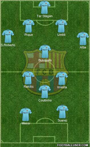 F.C. Barcelona Formation 2018