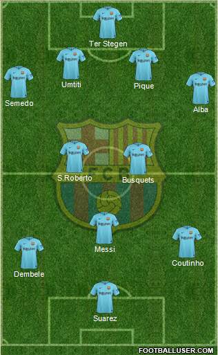 F.C. Barcelona Formation 2018