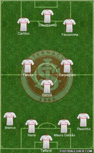 SC Internacional Formation 2018