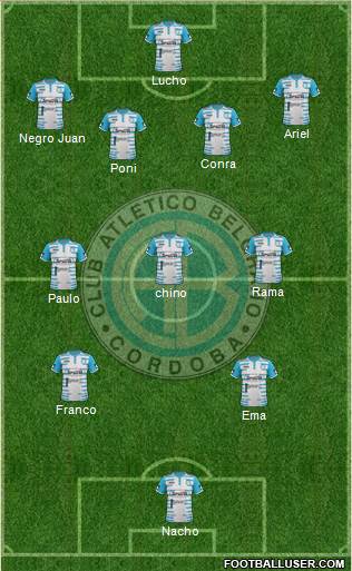 Belgrano de Córdoba Formation 2018