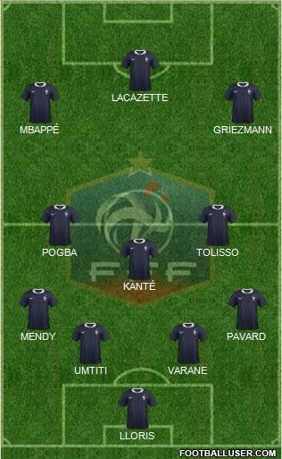 France Formation 2018