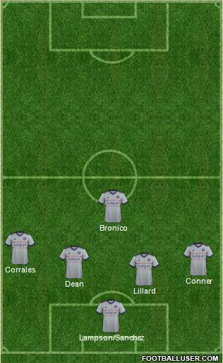 Chicago Fire football formation