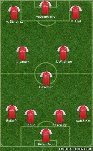 Arsenal Formation 2018