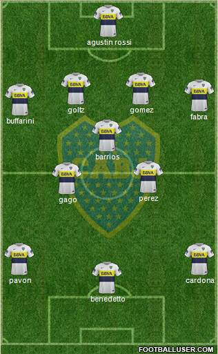 Boca Juniors Formation 2018