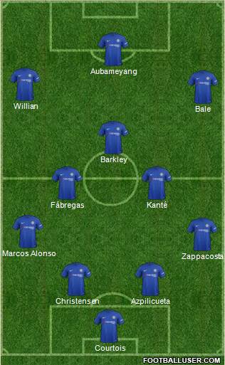 Chelsea Formation 2018