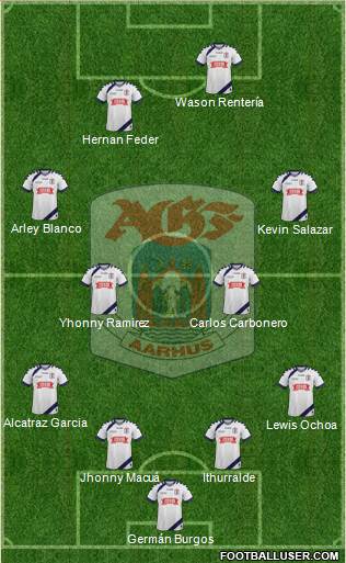 Aarhus Gymnastik Forening Formation 2018