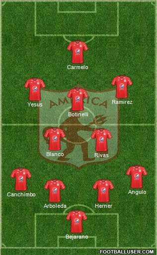 CD América de Cali Formation 2018