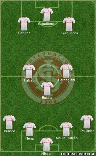 SC Internacional Formation 2018