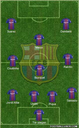 F.C. Barcelona Formation 2018