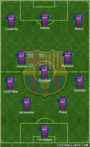 F.C. Barcelona Formation 2018