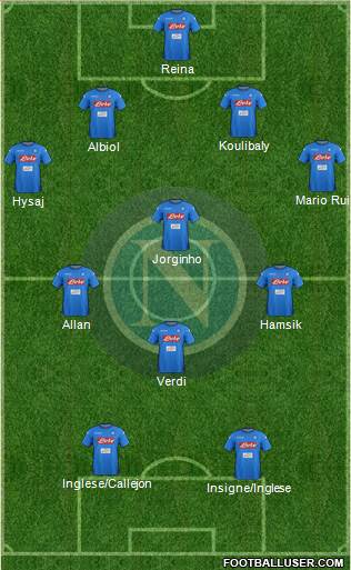 Napoli Formation 2018