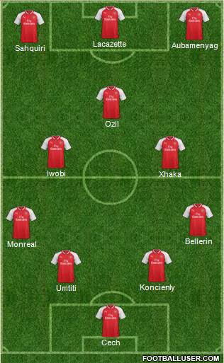Arsenal Formation 2018