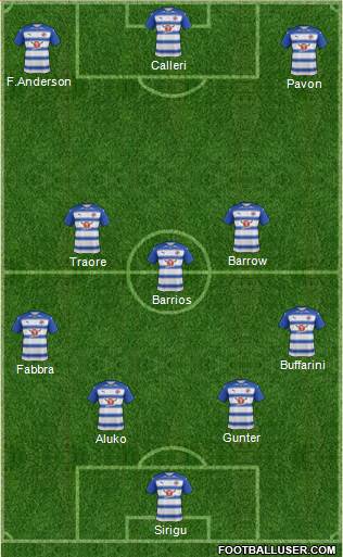 Reading football formation