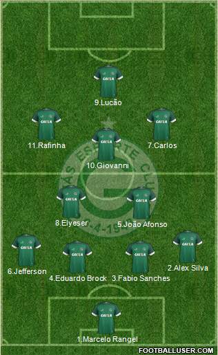 Goiás EC Formation 2018