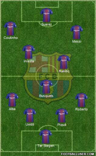 F.C. Barcelona Formation 2018