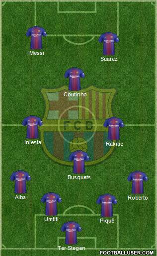 F.C. Barcelona Formation 2018