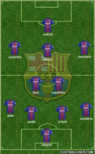 F.C. Barcelona Formation 2018
