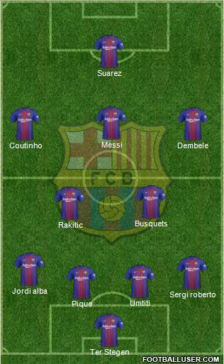F.C. Barcelona Formation 2018