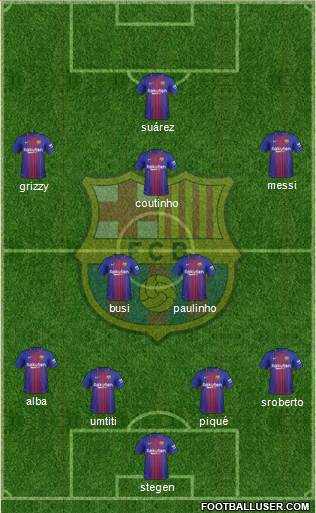 F.C. Barcelona Formation 2018