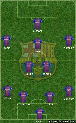 F.C. Barcelona Formation 2018