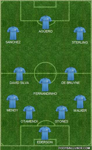 Manchester City Formation 2018