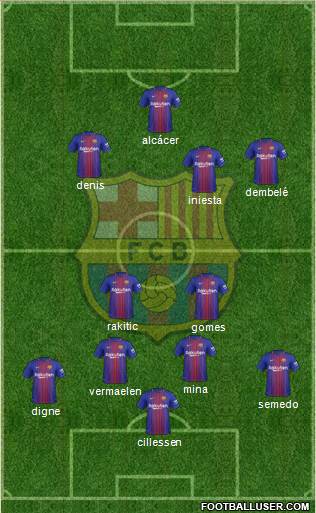 F.C. Barcelona Formation 2018