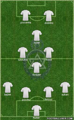 Police FC (TRI) Formation 2018