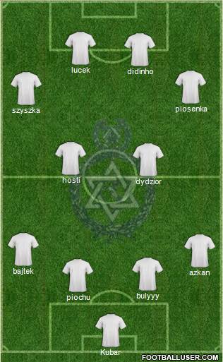 Police FC (TRI) Formation 2018