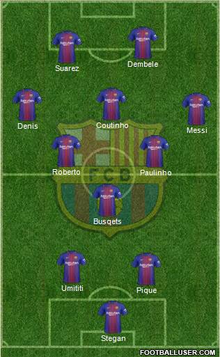 F.C. Barcelona Formation 2018