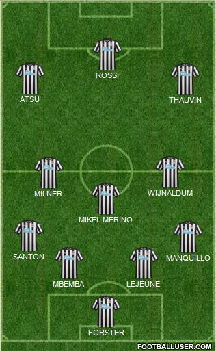 Newcastle United Formation 2018