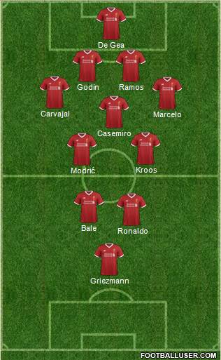 Liverpool Formation 2018
