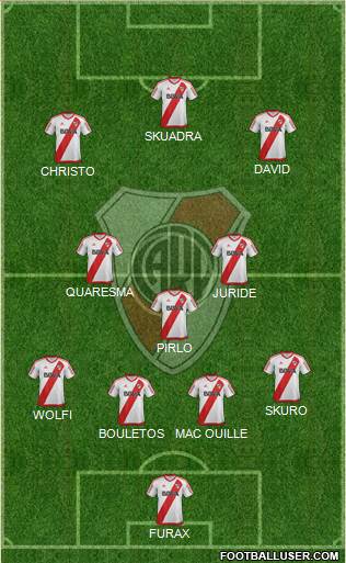 River Plate Formation 2018