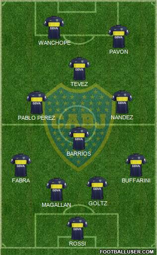 Boca Juniors Formation 2018