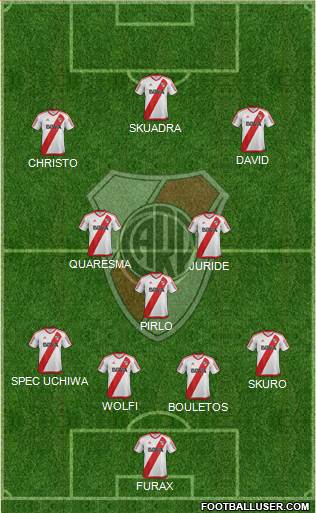 River Plate Formation 2018