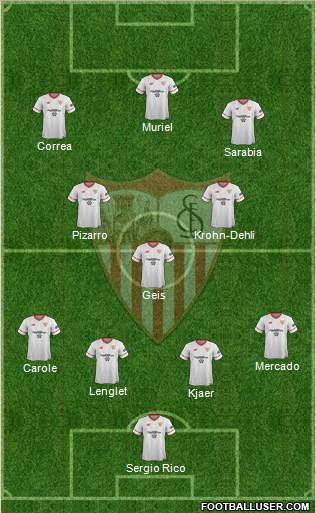 Sevilla F.C., S.A.D. Formation 2018