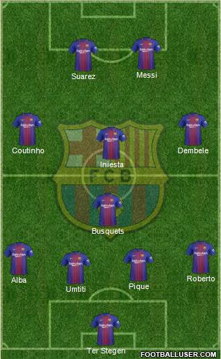 F.C. Barcelona Formation 2018