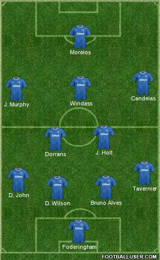 Rangers Formation 2018